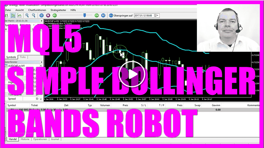 https://d8wyob5mxqc1u.cloudfront.net/MQL5Tutorial/SimpleBollingerBandsRobot.png