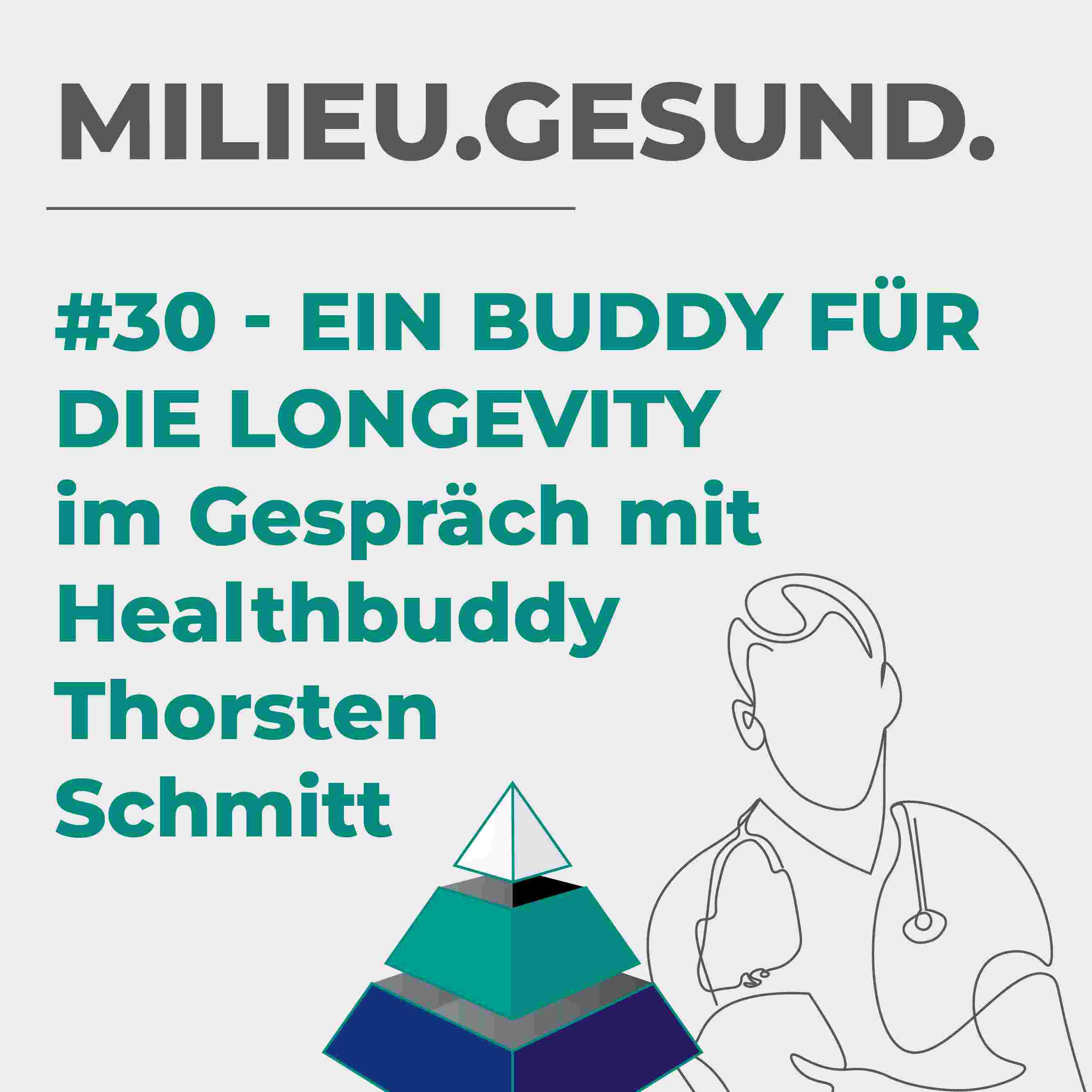 https://inumed.podcaster.de/milieugesund/logos/-30_Thorsten_Schmitt.jpg