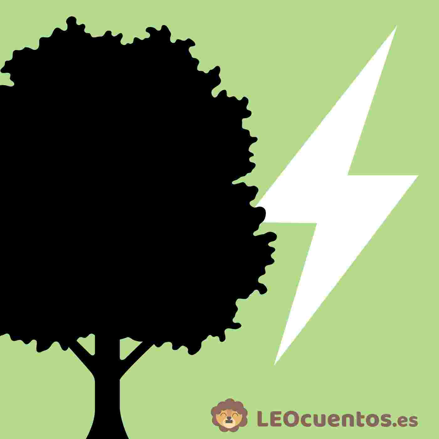 https://leocuentos.es/wp-content/uploads/2019/12/Leo-Cuentos.006.jpeg