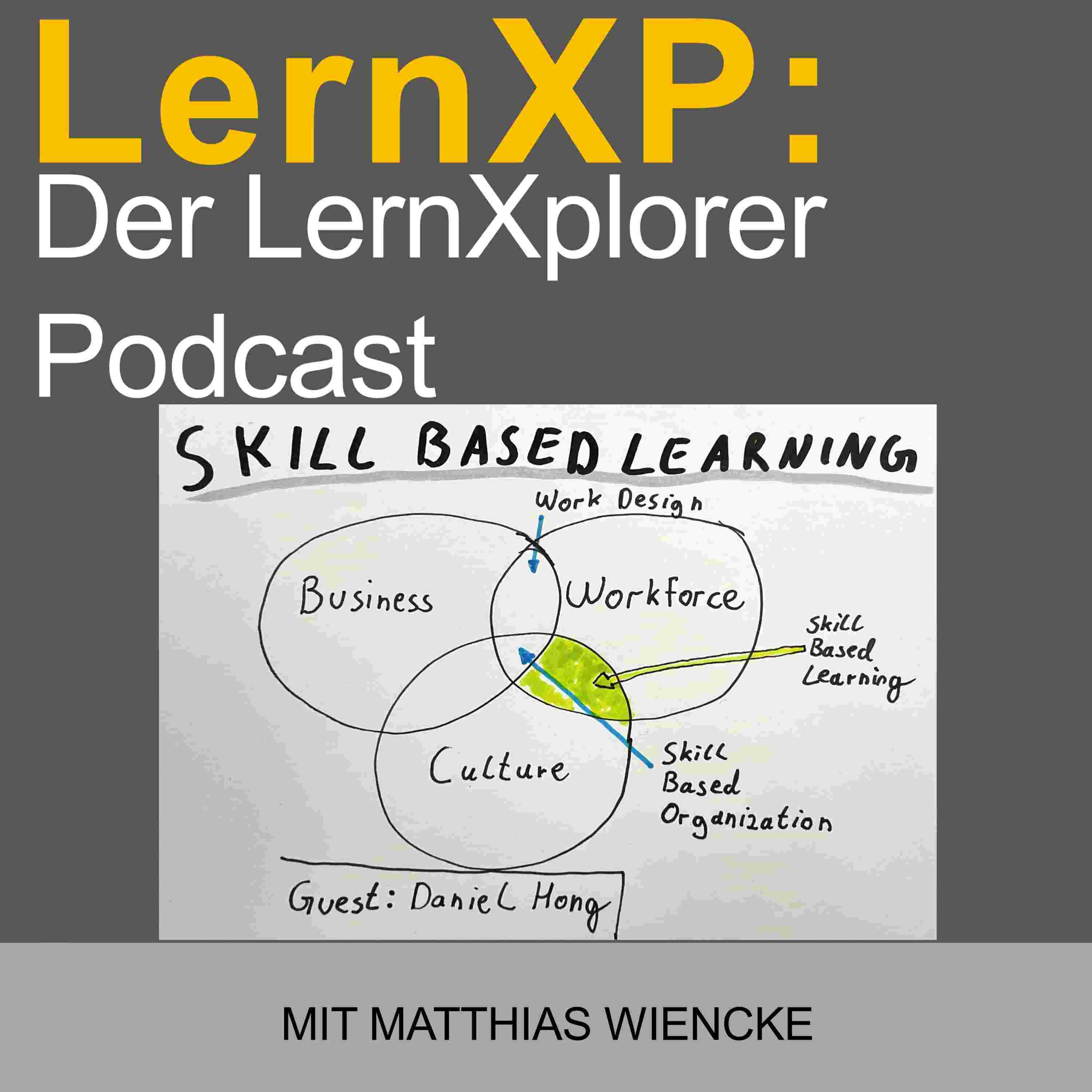 https://lernxp.de/wp-content/uploads/2025/04/LX059-LOGO.jpg