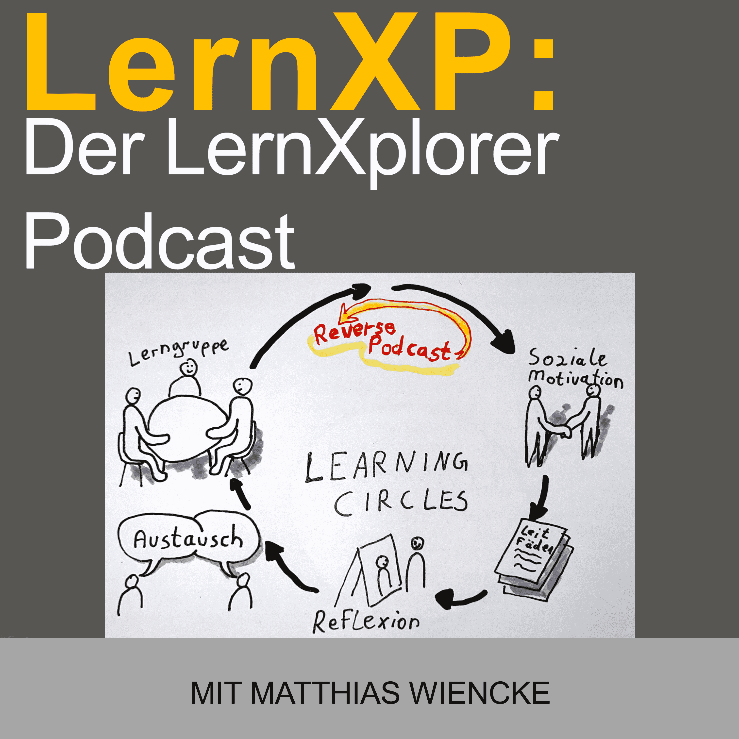 https://lernxp.de/wp-content/uploads/2025/05/Reverse-Learning-Circles_PC_Logo.png
