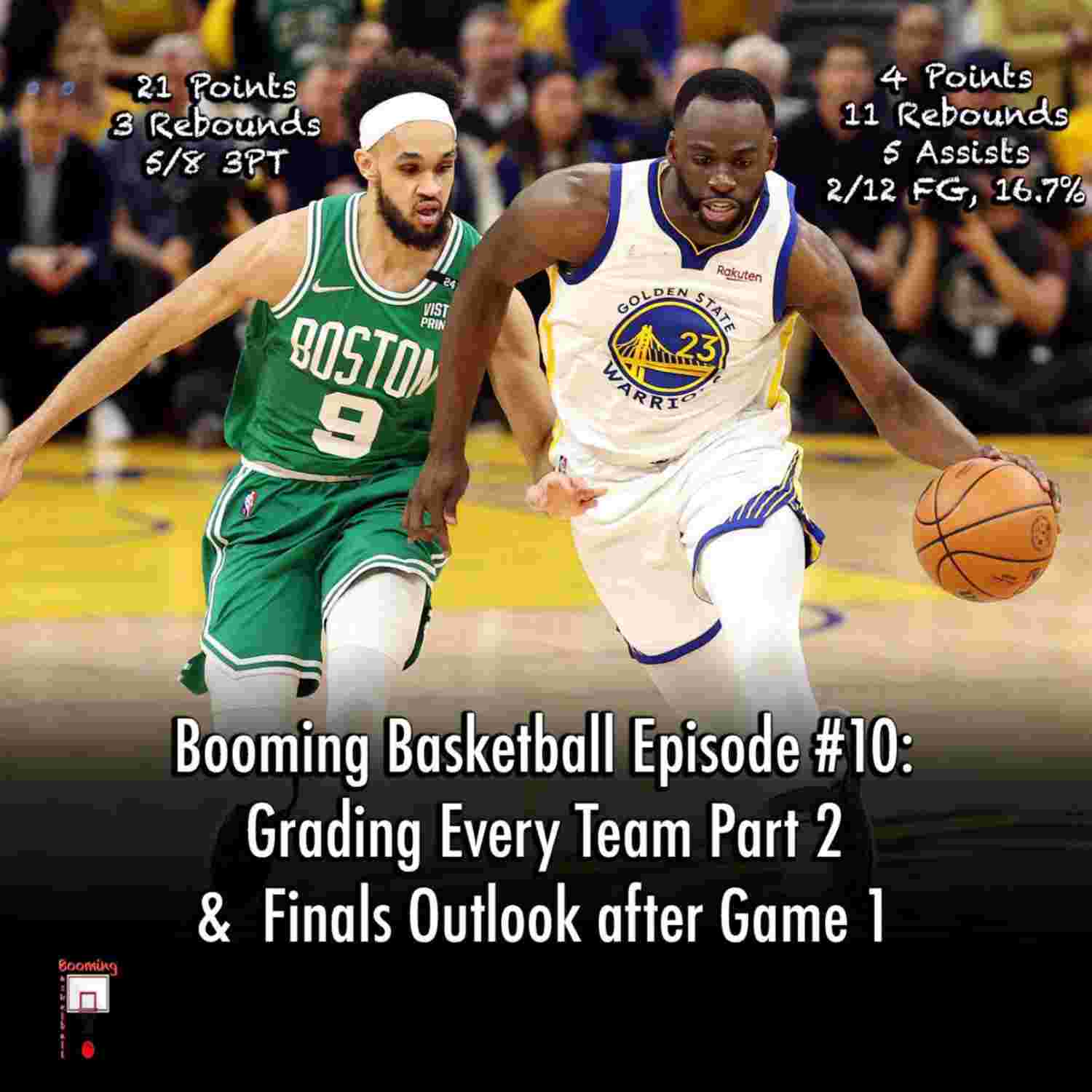 https://media.rss.com/boomingbasketballpodcast/20220605_040650_2d49dee6bae73581bba1688fb73c52e8.jpg