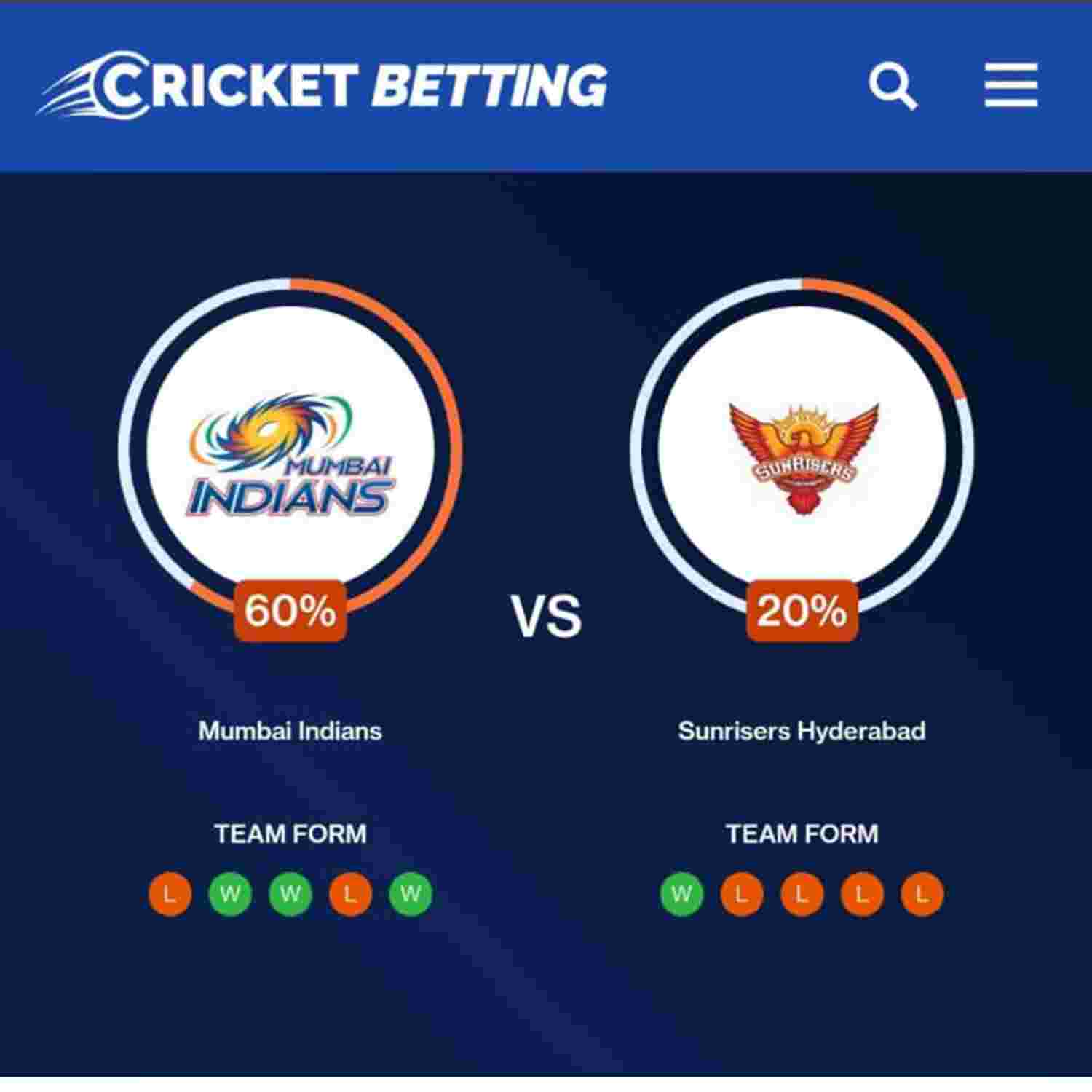 https://media.rss.com/cricketbetting/20220516_110555_b83aef3743a4d3a6c5471c166e216481.jpg