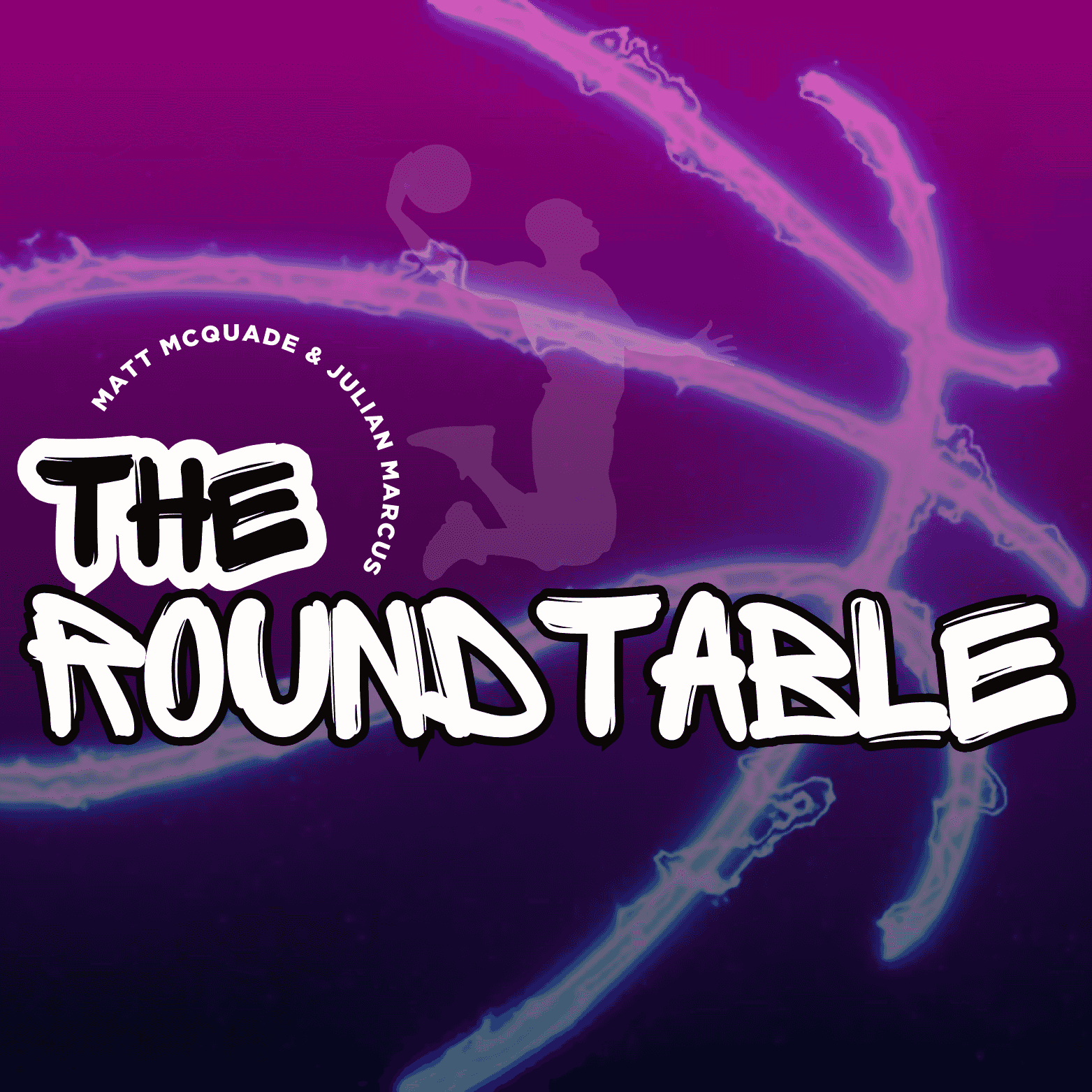 https://media.rss.com/the-roundtable/ep_cover_20250527_120537_3674bdc794bb08f18bf3e9e90adc0de8.png
