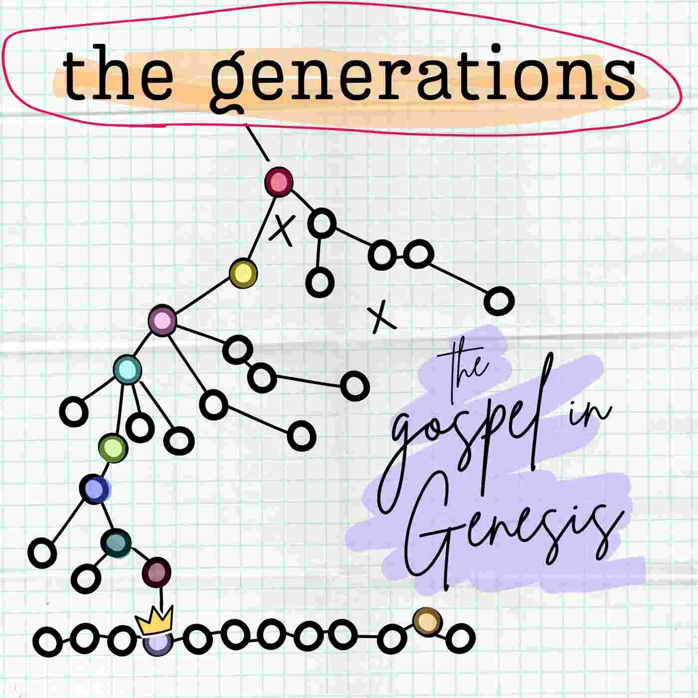 https://pbcdn1.podbean.com/imglogo/ep-logo/pbblog12262463/the-generations.jpg