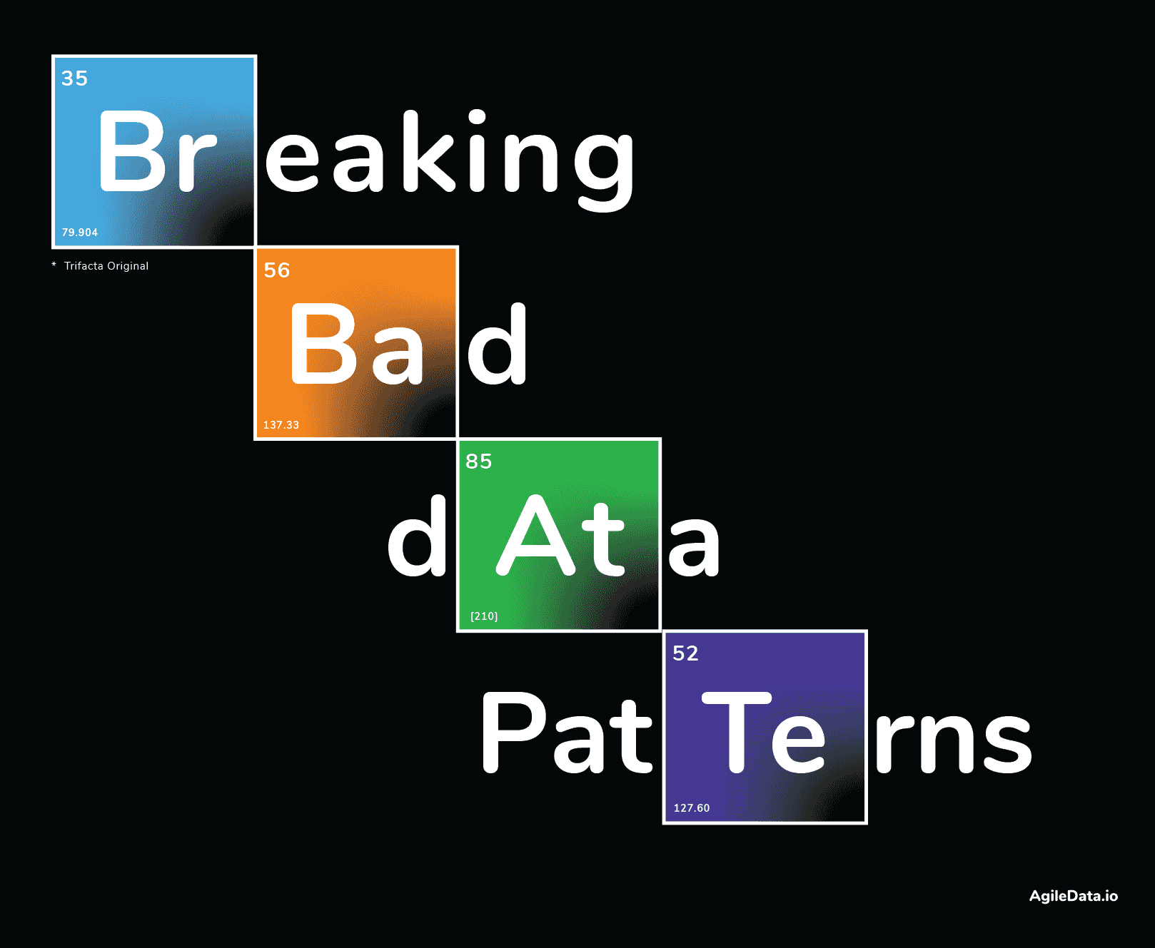 https://pbcdn1.podbean.com/imglogo/ep-logo/pbblog4306787/Breaking_Bad_Patterns6q6kt.png