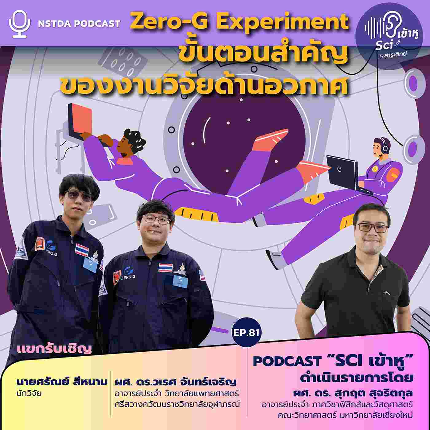 https://pbcdn1.podbean.com/imglogo/ep-logo/pbblog8118496/20241224-Sci-in-Ear-EP81.jpg