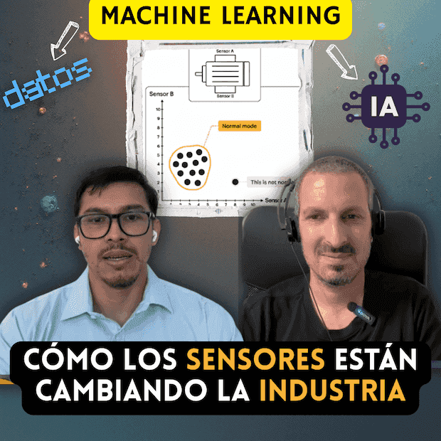 https://pochocosta.com/wp-content/uploads/2025/10/SENSORES-datos-IA.png