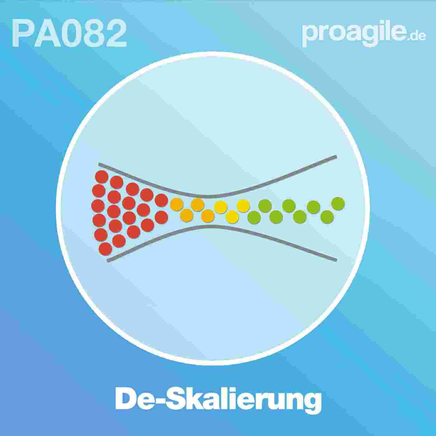 https://proagile.de/wp-content/uploads/2023/04/episode-cover-image-1.jpg