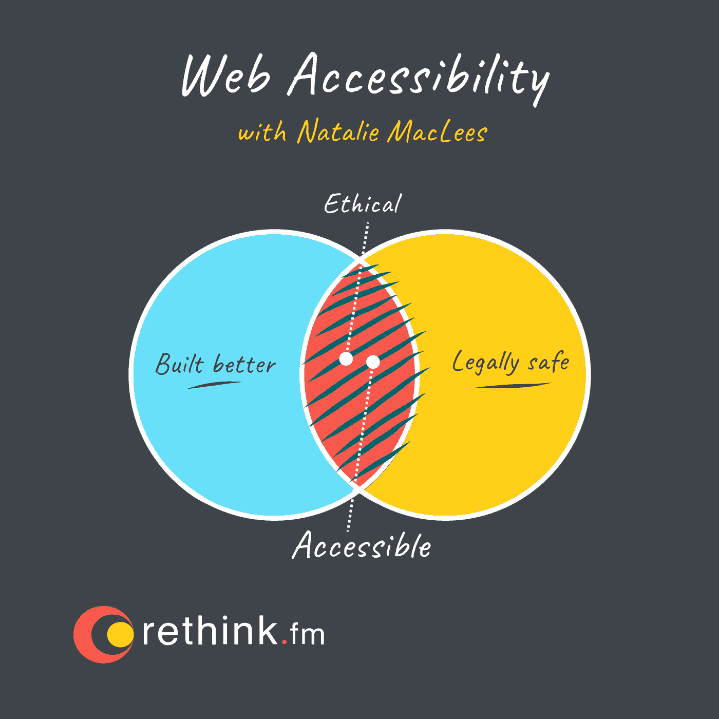 https://rethink.fm/wp-content/uploads/2024/11/rethink-podcast-episode-39-natalie-maclees-main-2.png