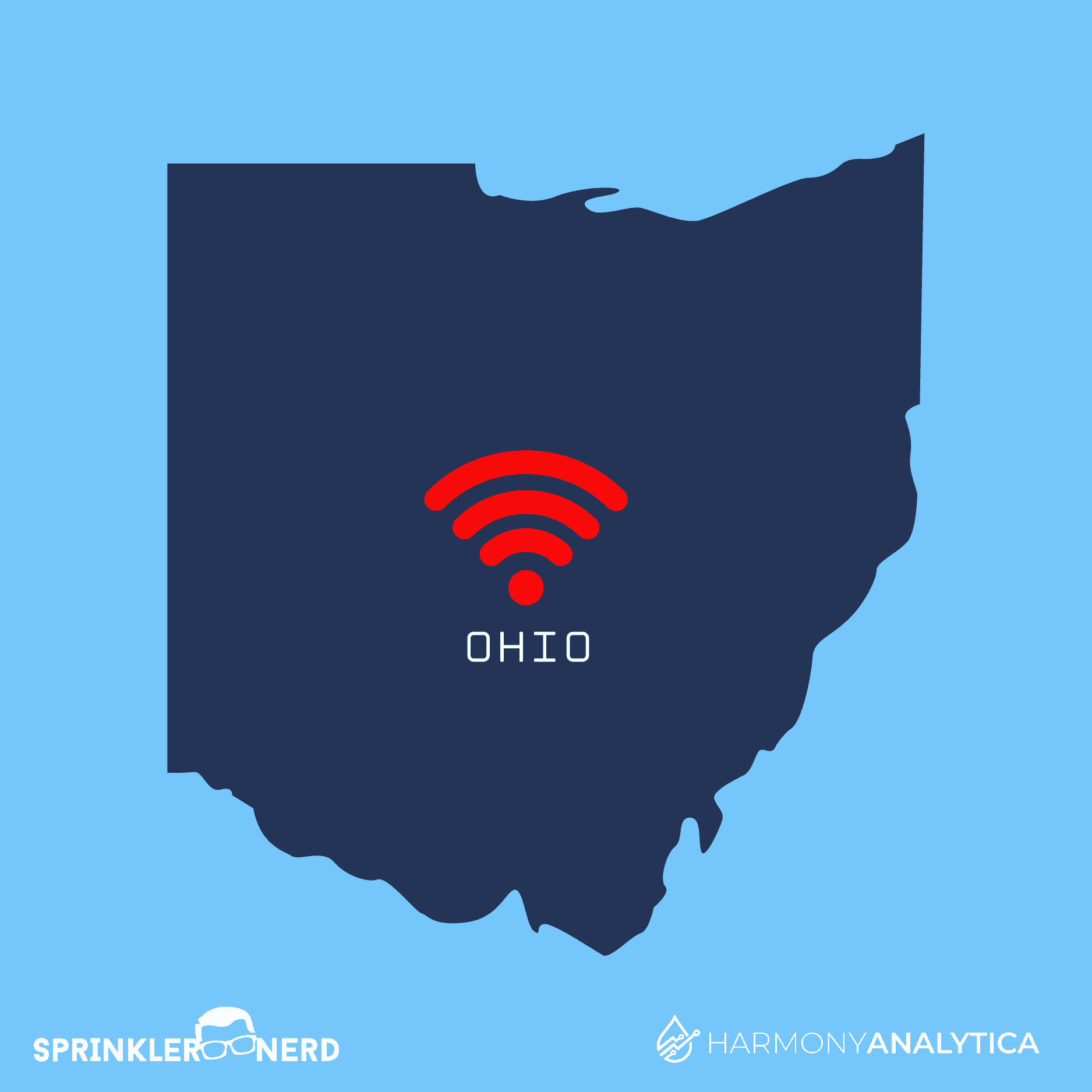 https://static.libsyn.com/p/assets/0/1/6/8/01682a517768851016c3140a3186d450/Ohio_Goes_Wireless.png