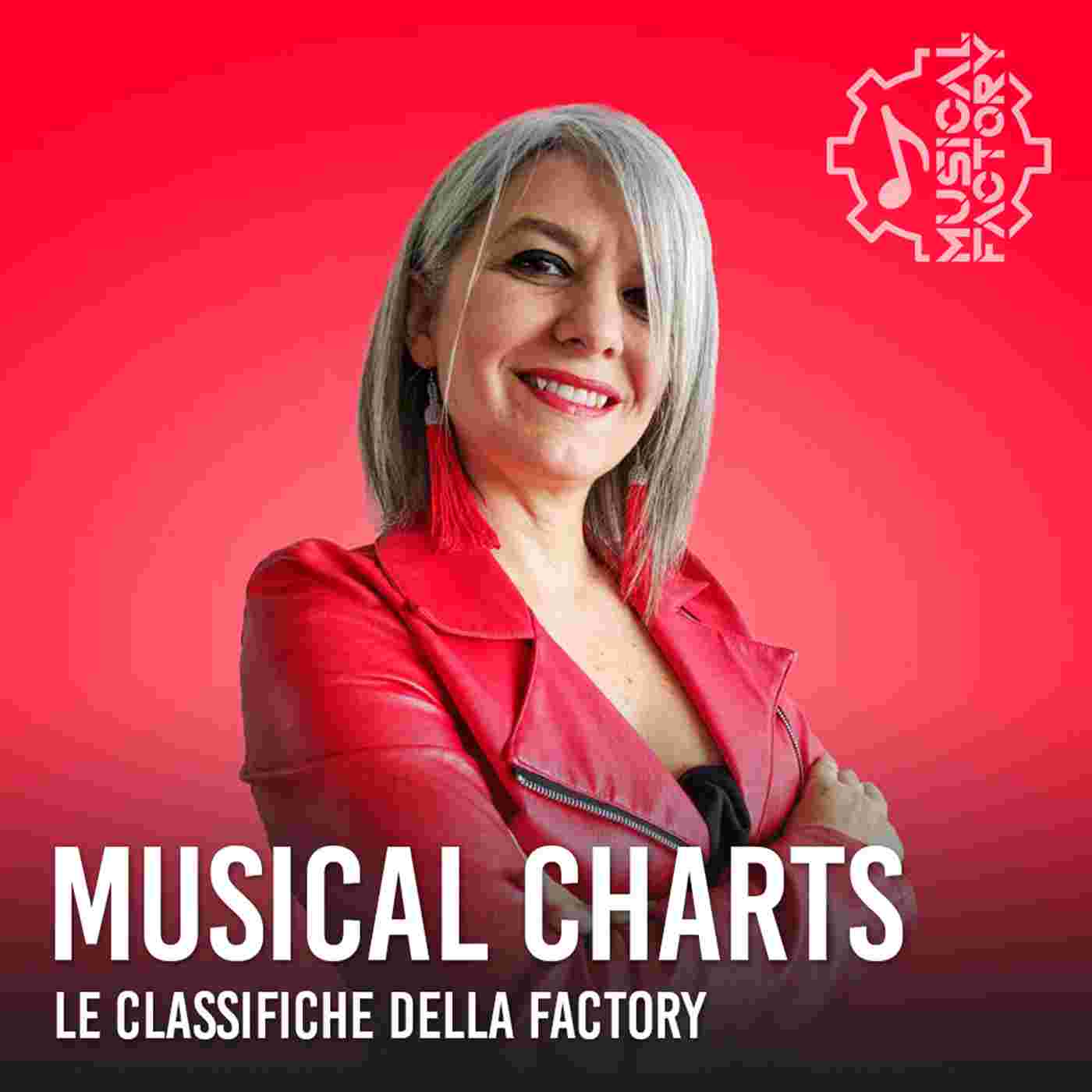 https://www.musicalfactory.it/wp-content/uploads/2020/06/Musical-Charts.jpg
