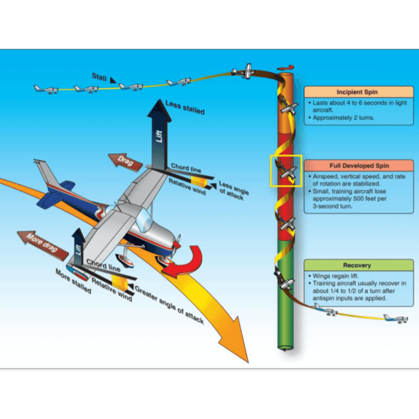 https://media.rss.com/aviation-education/ep_cover_20241113_121139_50ea6771db2010cd9f6c19d80e6a283f.png