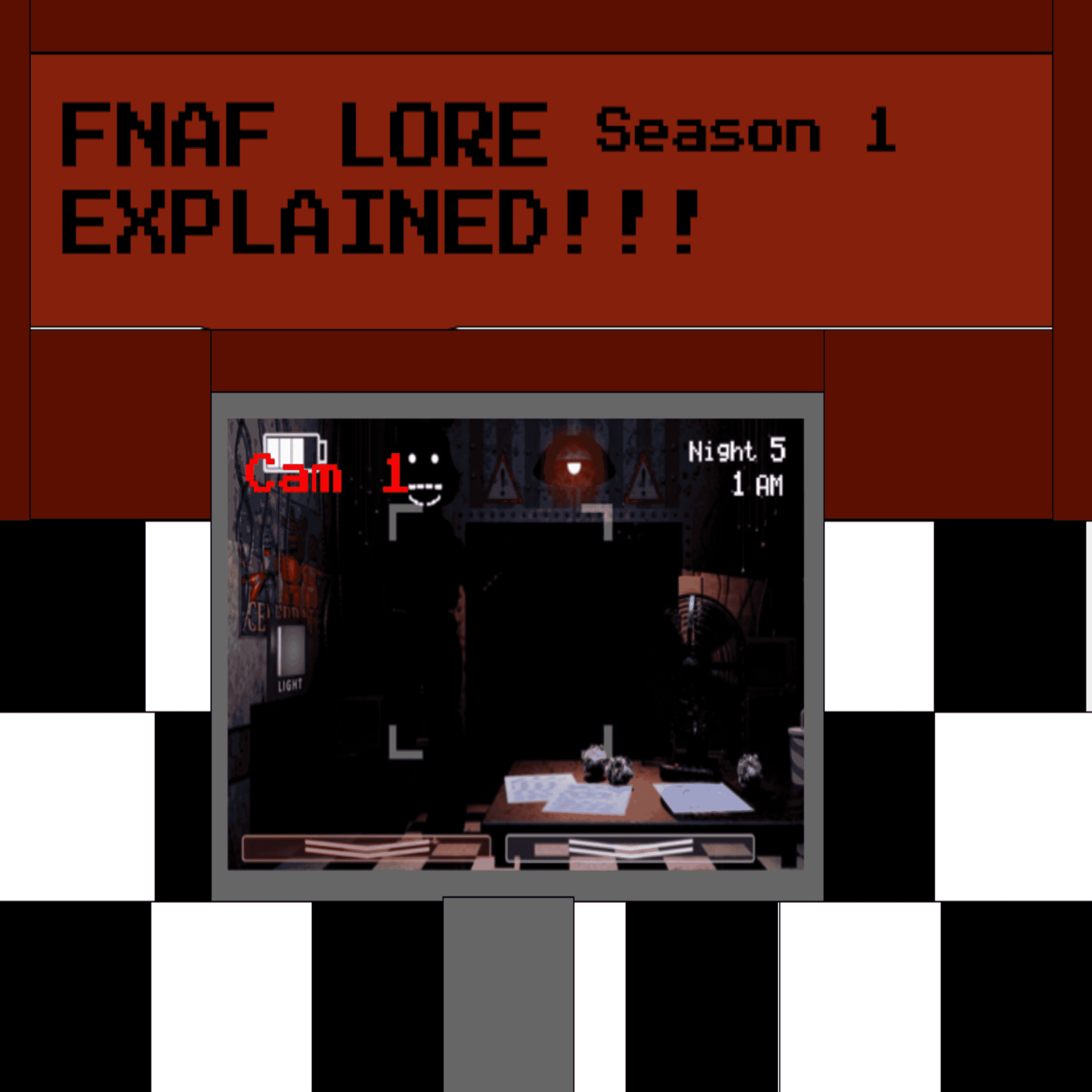 https://media.rss.com/fnaf-lore-explained/ep_cover_20250918_060958_828c0d41048883980c618b9f53ce916b.png